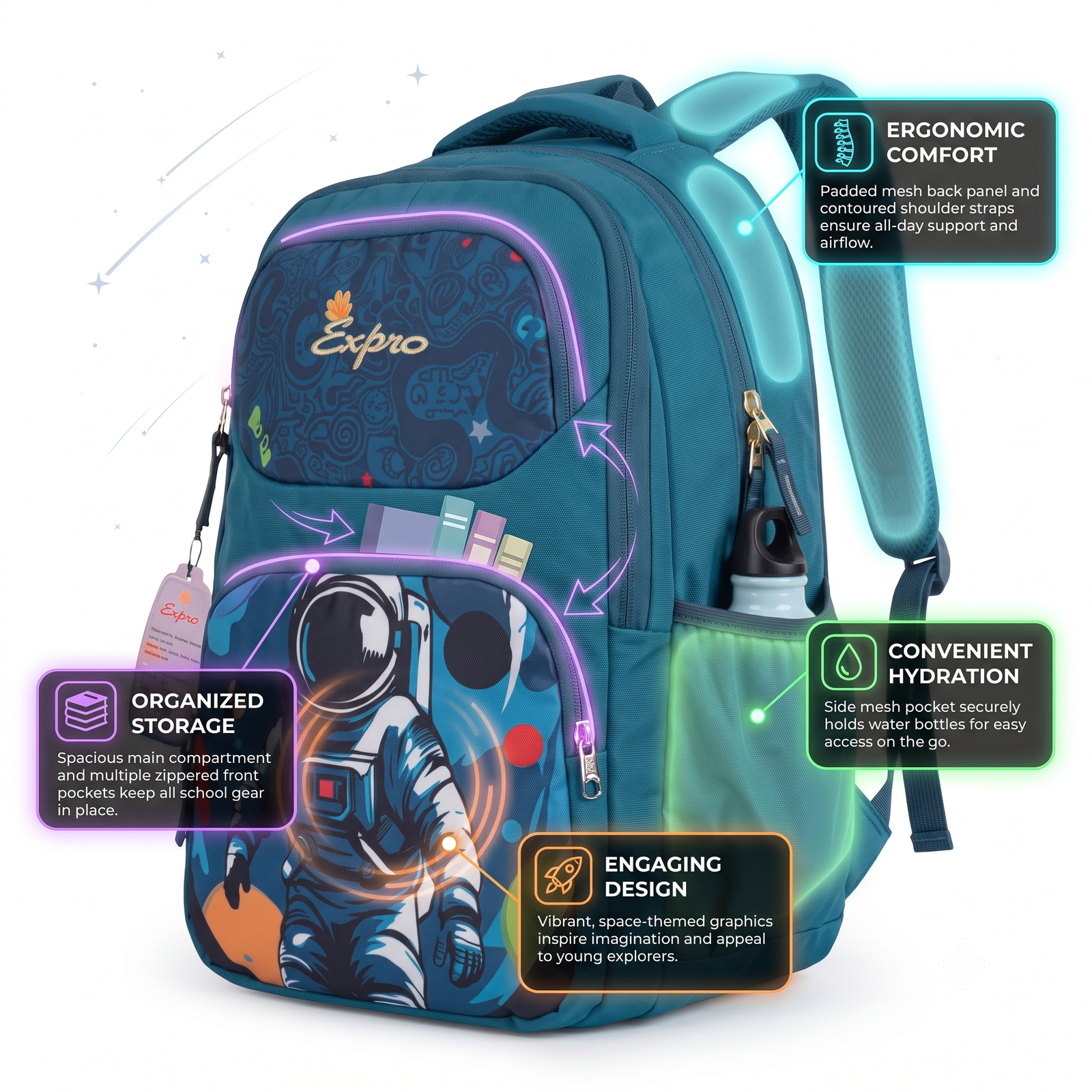 Expro Space Explorer School Backpack - Image 2
