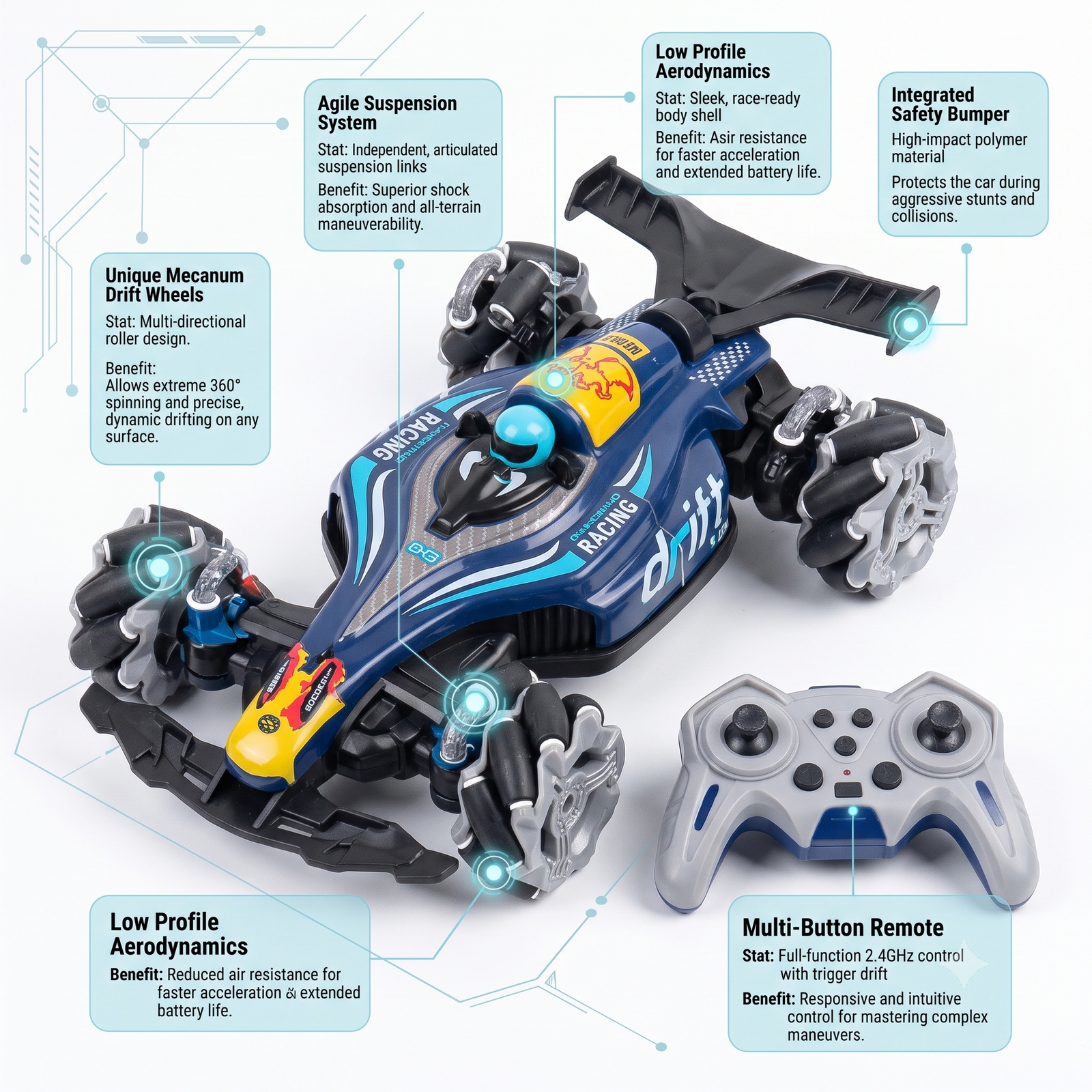 Rise X One Spray Racing Car - Image 2